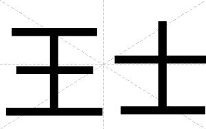 王士